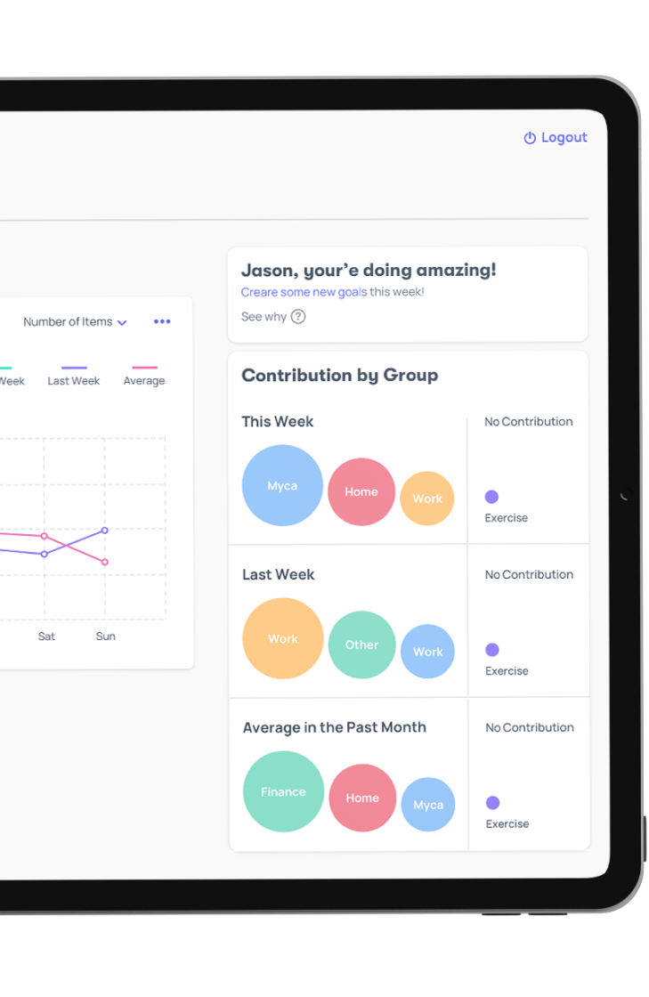 myca-tablet-mockup-cutoff